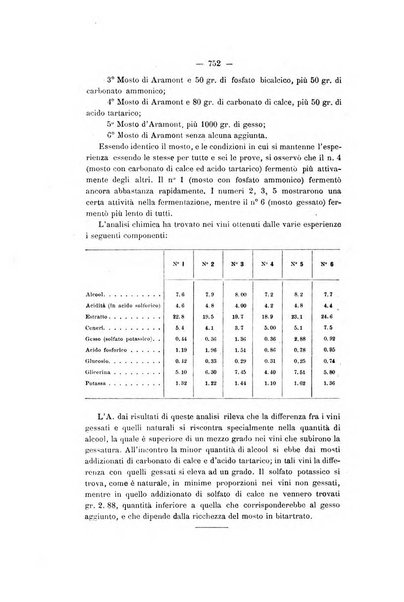 Le stazioni sperimentali agrarie italiane organo delle stazioni agrarie e dei laboratori di chimica agraria del Regno