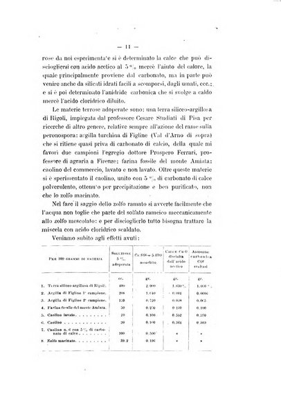 Le stazioni sperimentali agrarie italiane organo delle stazioni agrarie e dei laboratori di chimica agraria del Regno