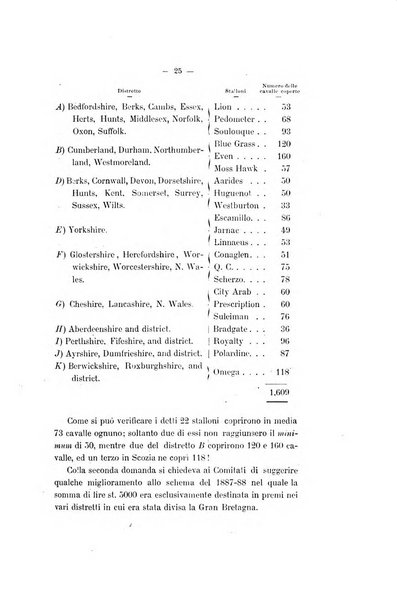 Le stazioni sperimentali agrarie italiane organo delle stazioni agrarie e dei laboratori di chimica agraria del Regno