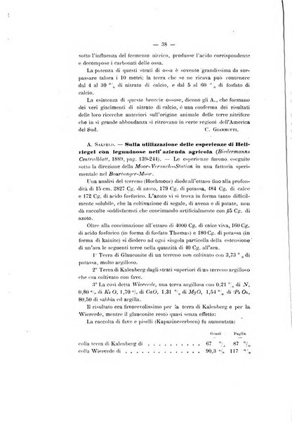 Le stazioni sperimentali agrarie italiane organo delle stazioni agrarie e dei laboratori di chimica agraria del Regno