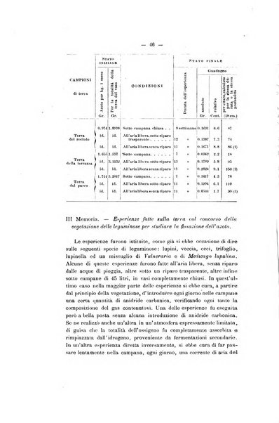 Le stazioni sperimentali agrarie italiane organo delle stazioni agrarie e dei laboratori di chimica agraria del Regno