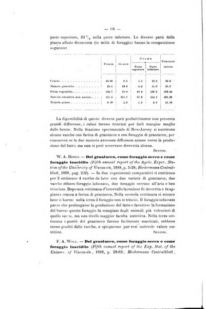 Le stazioni sperimentali agrarie italiane organo delle stazioni agrarie e dei laboratori di chimica agraria del Regno