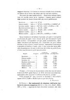 giornale/PUV0112468/1889/unico/00000080