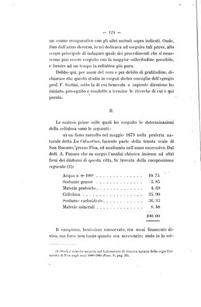 Le stazioni sperimentali agrarie italiane organo delle stazioni agrarie e dei laboratori di chimica agraria del Regno