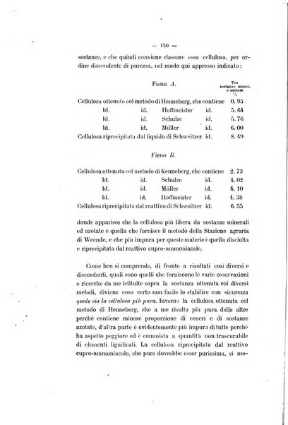 Le stazioni sperimentali agrarie italiane organo delle stazioni agrarie e dei laboratori di chimica agraria del Regno