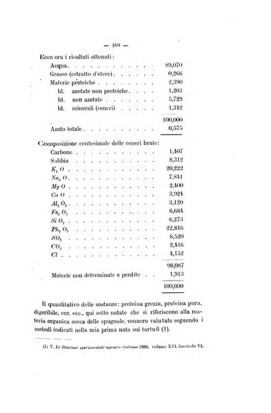 Le stazioni sperimentali agrarie italiane organo delle stazioni agrarie e dei laboratori di chimica agraria del Regno