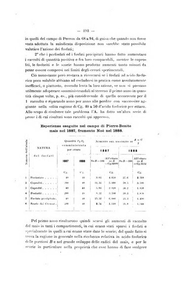 Le stazioni sperimentali agrarie italiane organo delle stazioni agrarie e dei laboratori di chimica agraria del Regno