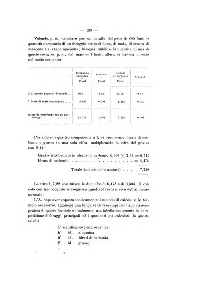 Le stazioni sperimentali agrarie italiane organo delle stazioni agrarie e dei laboratori di chimica agraria del Regno