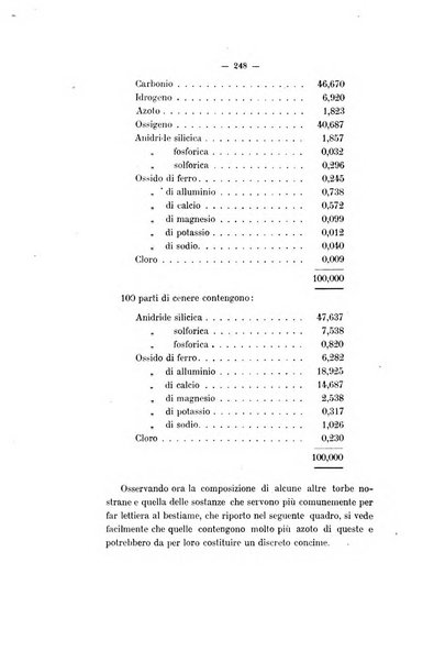 Le stazioni sperimentali agrarie italiane organo delle stazioni agrarie e dei laboratori di chimica agraria del Regno