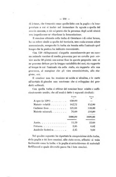 Le stazioni sperimentali agrarie italiane organo delle stazioni agrarie e dei laboratori di chimica agraria del Regno