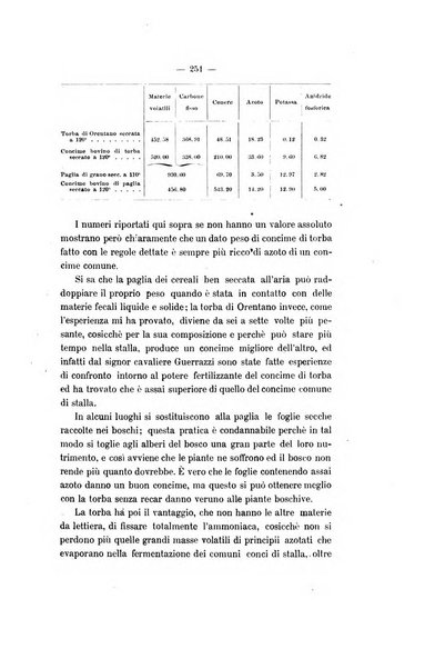 Le stazioni sperimentali agrarie italiane organo delle stazioni agrarie e dei laboratori di chimica agraria del Regno