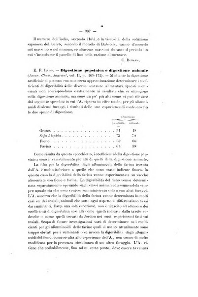 Le stazioni sperimentali agrarie italiane organo delle stazioni agrarie e dei laboratori di chimica agraria del Regno