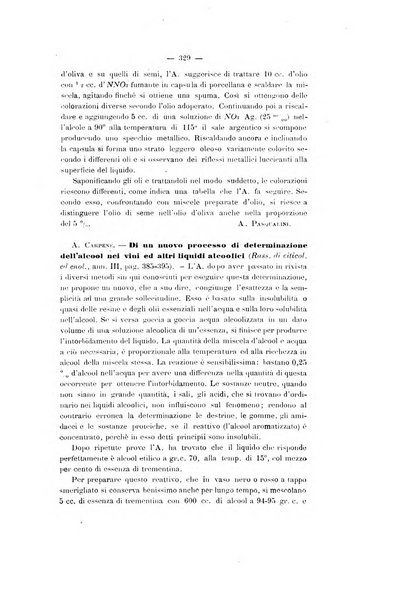 Le stazioni sperimentali agrarie italiane organo delle stazioni agrarie e dei laboratori di chimica agraria del Regno