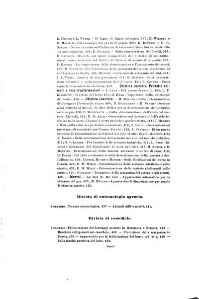 Le stazioni sperimentali agrarie italiane organo delle stazioni agrarie e dei laboratori di chimica agraria del Regno