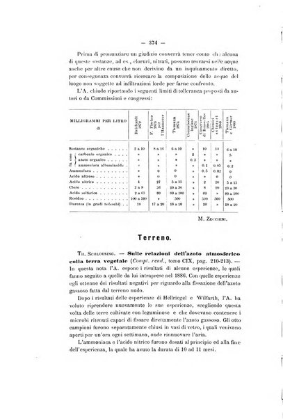 Le stazioni sperimentali agrarie italiane organo delle stazioni agrarie e dei laboratori di chimica agraria del Regno