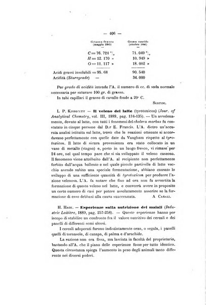 Le stazioni sperimentali agrarie italiane organo delle stazioni agrarie e dei laboratori di chimica agraria del Regno