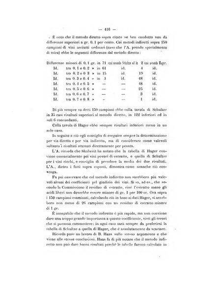 Le stazioni sperimentali agrarie italiane organo delle stazioni agrarie e dei laboratori di chimica agraria del Regno