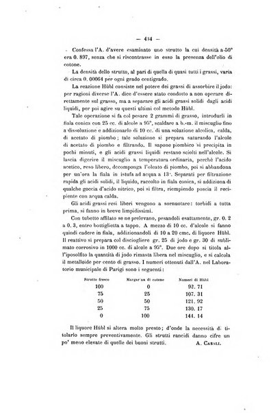 Le stazioni sperimentali agrarie italiane organo delle stazioni agrarie e dei laboratori di chimica agraria del Regno