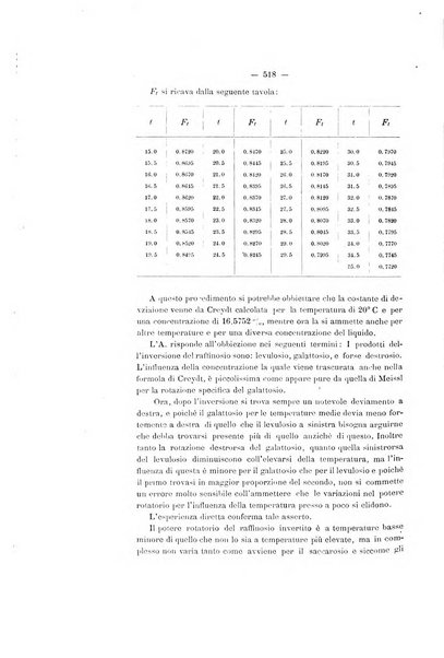 Le stazioni sperimentali agrarie italiane organo delle stazioni agrarie e dei laboratori di chimica agraria del Regno