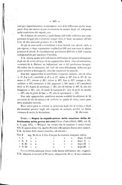 Le stazioni sperimentali agrarie italiane organo delle stazioni agrarie e dei laboratori di chimica agraria del Regno