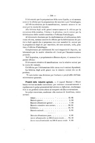 Le stazioni sperimentali agrarie italiane organo delle stazioni agrarie e dei laboratori di chimica agraria del Regno