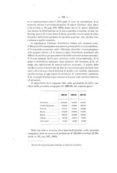 Le stazioni sperimentali agrarie italiane organo delle stazioni agrarie e dei laboratori di chimica agraria del Regno