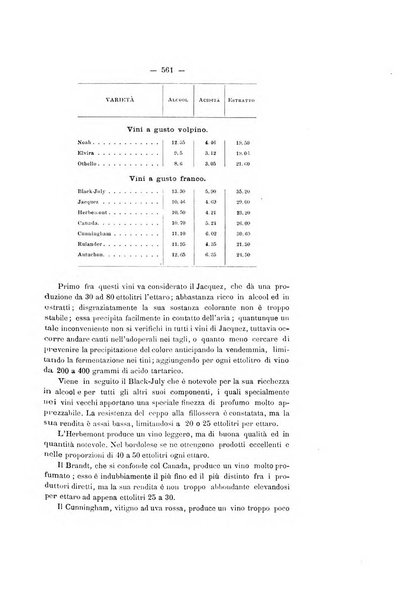 Le stazioni sperimentali agrarie italiane organo delle stazioni agrarie e dei laboratori di chimica agraria del Regno