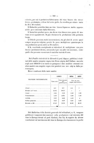 Le stazioni sperimentali agrarie italiane organo delle stazioni agrarie e dei laboratori di chimica agraria del Regno