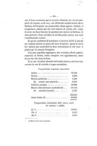 Le stazioni sperimentali agrarie italiane organo delle stazioni agrarie e dei laboratori di chimica agraria del Regno