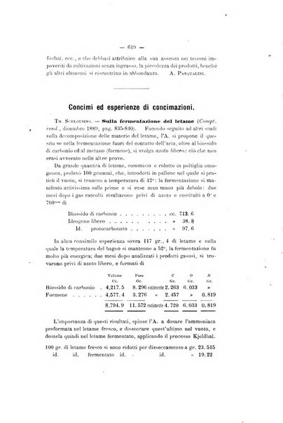 Le stazioni sperimentali agrarie italiane organo delle stazioni agrarie e dei laboratori di chimica agraria del Regno