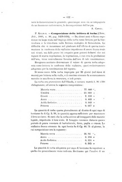 Le stazioni sperimentali agrarie italiane organo delle stazioni agrarie e dei laboratori di chimica agraria del Regno