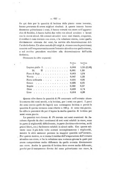 Le stazioni sperimentali agrarie italiane organo delle stazioni agrarie e dei laboratori di chimica agraria del Regno