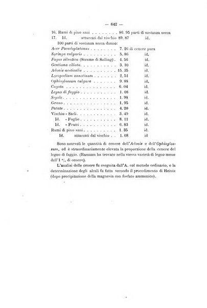 Le stazioni sperimentali agrarie italiane organo delle stazioni agrarie e dei laboratori di chimica agraria del Regno