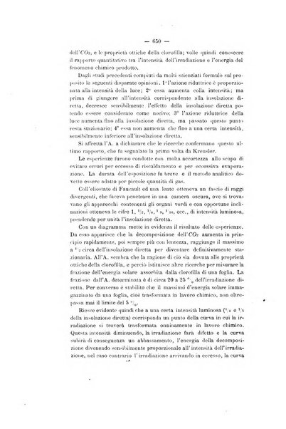 Le stazioni sperimentali agrarie italiane organo delle stazioni agrarie e dei laboratori di chimica agraria del Regno