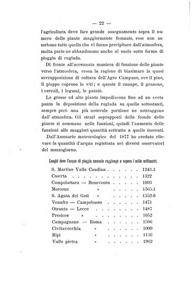 Le stazioni sperimentali agrarie italiane organo delle stazioni agrarie e dei laboratori di chimica agraria del Regno