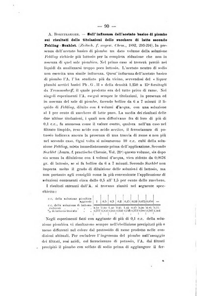 Le stazioni sperimentali agrarie italiane organo delle stazioni agrarie e dei laboratori di chimica agraria del Regno