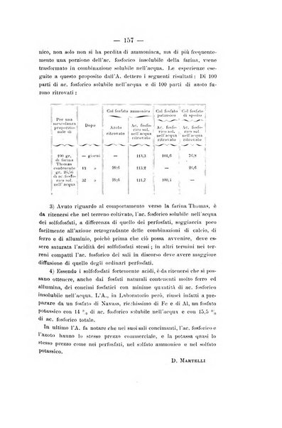 Le stazioni sperimentali agrarie italiane organo delle stazioni agrarie e dei laboratori di chimica agraria del Regno