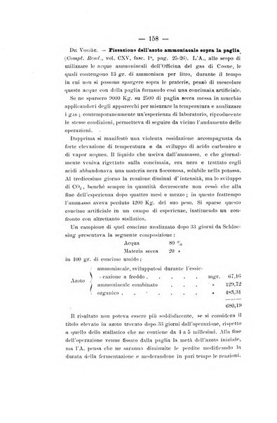 Le stazioni sperimentali agrarie italiane organo delle stazioni agrarie e dei laboratori di chimica agraria del Regno