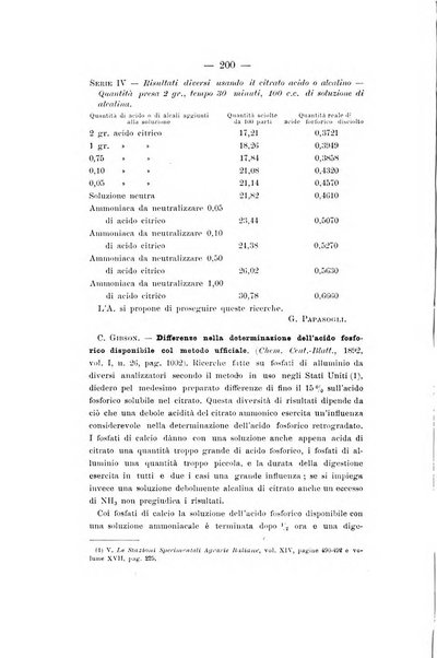 Le stazioni sperimentali agrarie italiane organo delle stazioni agrarie e dei laboratori di chimica agraria del Regno