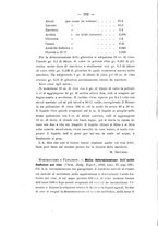 giornale/PUV0112468/1892/V.23/00000212