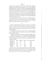 giornale/PUV0112468/1892/V.23/00000226