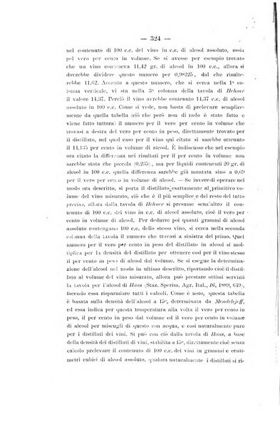 Le stazioni sperimentali agrarie italiane organo delle stazioni agrarie e dei laboratori di chimica agraria del Regno