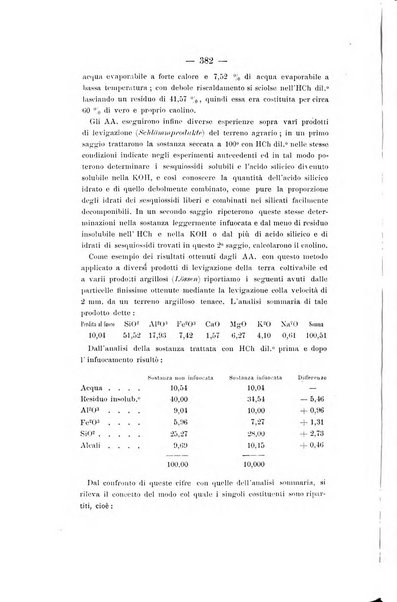 Le stazioni sperimentali agrarie italiane organo delle stazioni agrarie e dei laboratori di chimica agraria del Regno