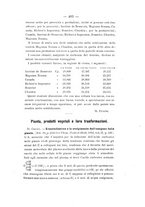 giornale/PUV0112468/1892/V.23/00000435