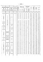 giornale/PUV0112468/1892/V.23/00000527