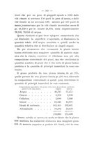 giornale/PUV0112468/1892/V.23/00000609