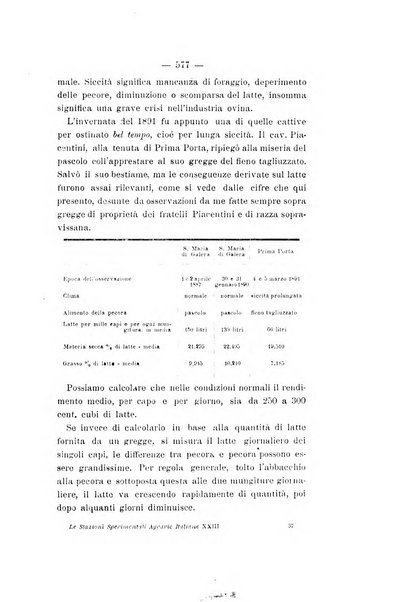 Le stazioni sperimentali agrarie italiane organo delle stazioni agrarie e dei laboratori di chimica agraria del Regno