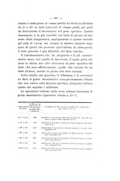 Le stazioni sperimentali agrarie italiane organo delle stazioni agrarie e dei laboratori di chimica agraria del Regno