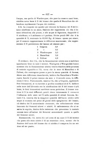 Le stazioni sperimentali agrarie italiane organo delle stazioni agrarie e dei laboratori di chimica agraria del Regno