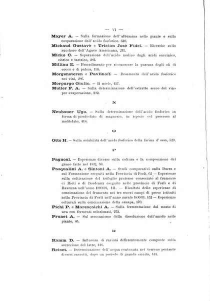 Le stazioni sperimentali agrarie italiane organo delle stazioni agrarie e dei laboratori di chimica agraria del Regno